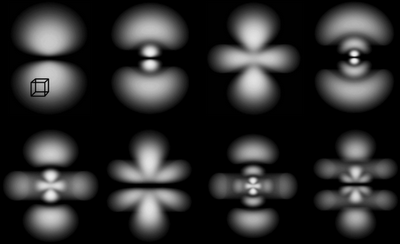 La NO primera fotografía del átomo y sus electrones – Ciencia explicada