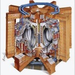 Comienzan las obras del reactor de fusión internacional ITER en Francia