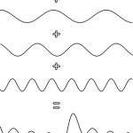 Rectificación óptica: un nuevo método económico para explotar la energía solar