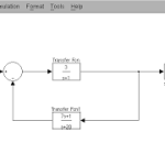 Realimentación positiva y estabilidad: un simplista modelo matemático de "los mercados"
