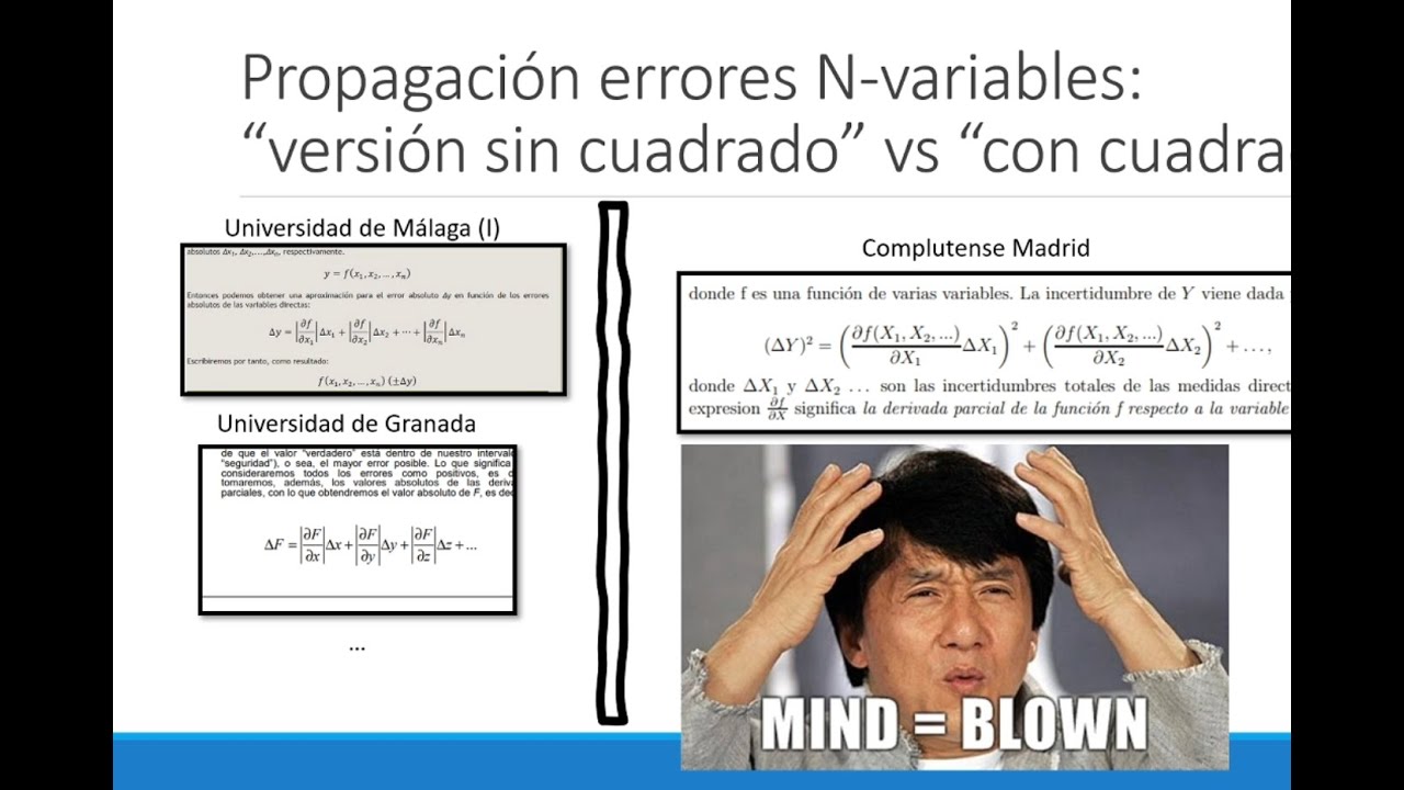 Teoría de errores: por qué la fórmula que (casi siempre) se enseña en física de primero no es exacta